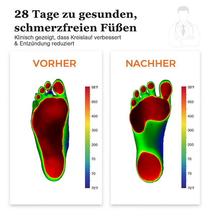 Odien™ Foot Roller