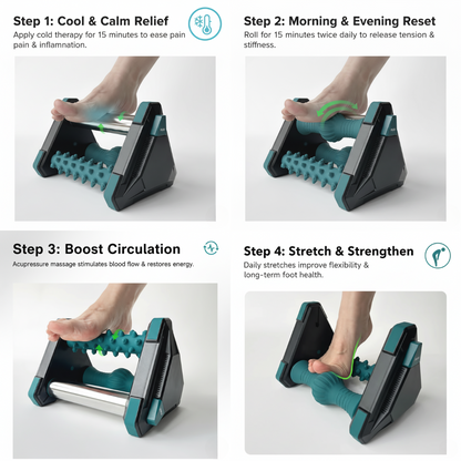Odien™ Foot Roller